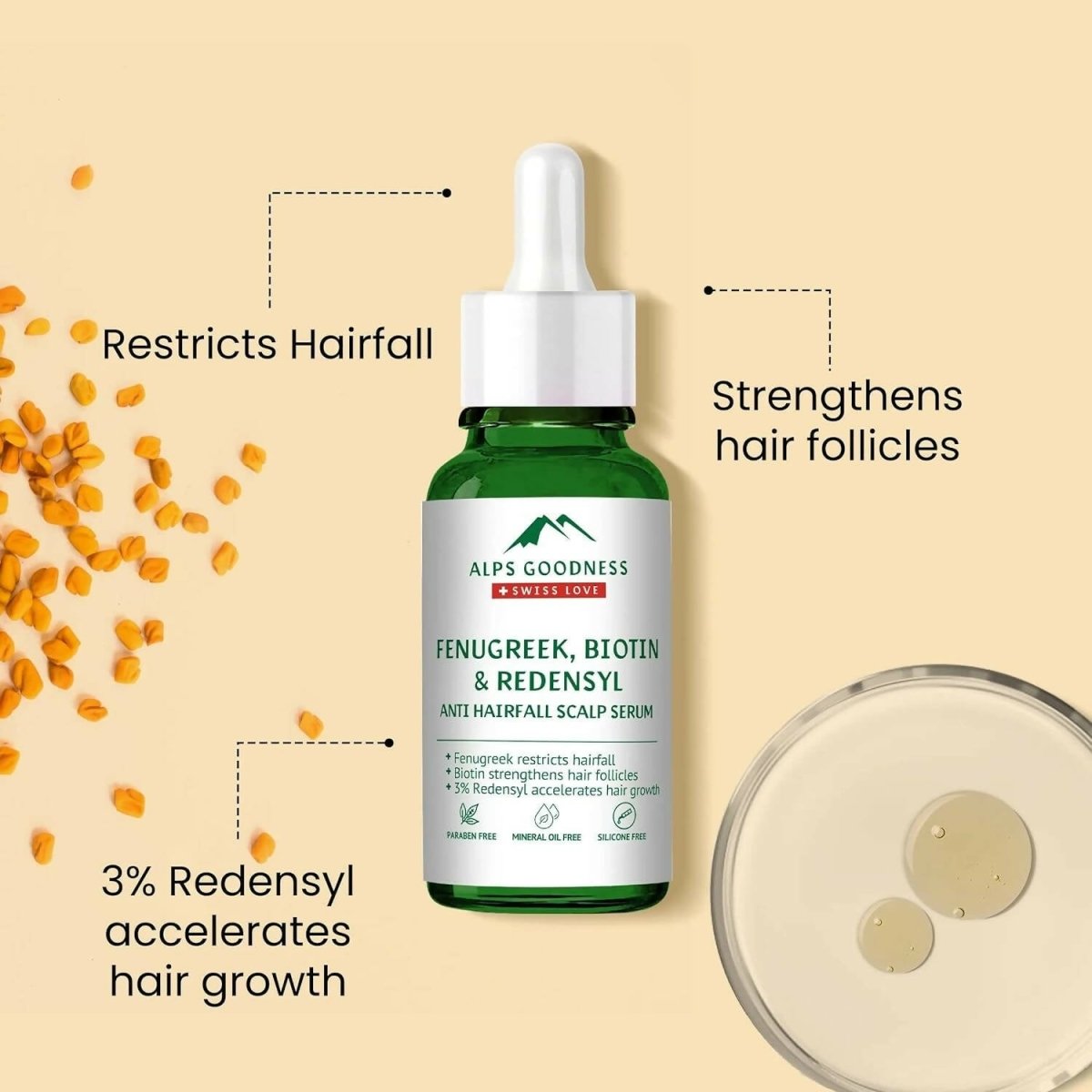 Alps Goodness Fenugreek, Biotin and Redensyl Anti Hairfall Scalp Serum - Distacart