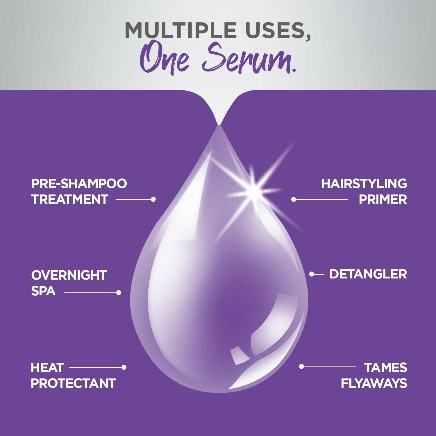 Livon Professional Hydrating Serum With Keratin, Hyaluronic & Olive Oil - Distacart