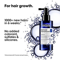 Thumbnail for L’Oreal Professionnel Serioxyl Advanced Density Activator