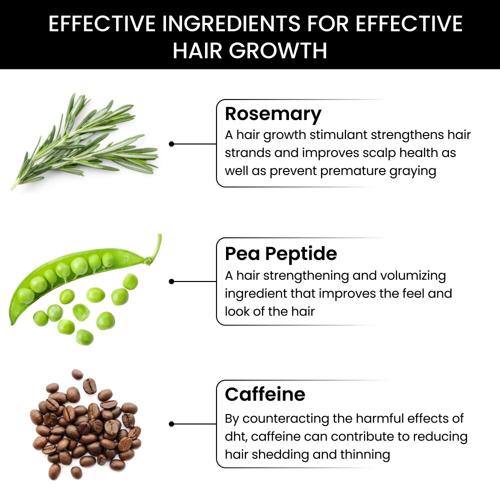 ThriveCo Rosemary Conditioner - Distacart