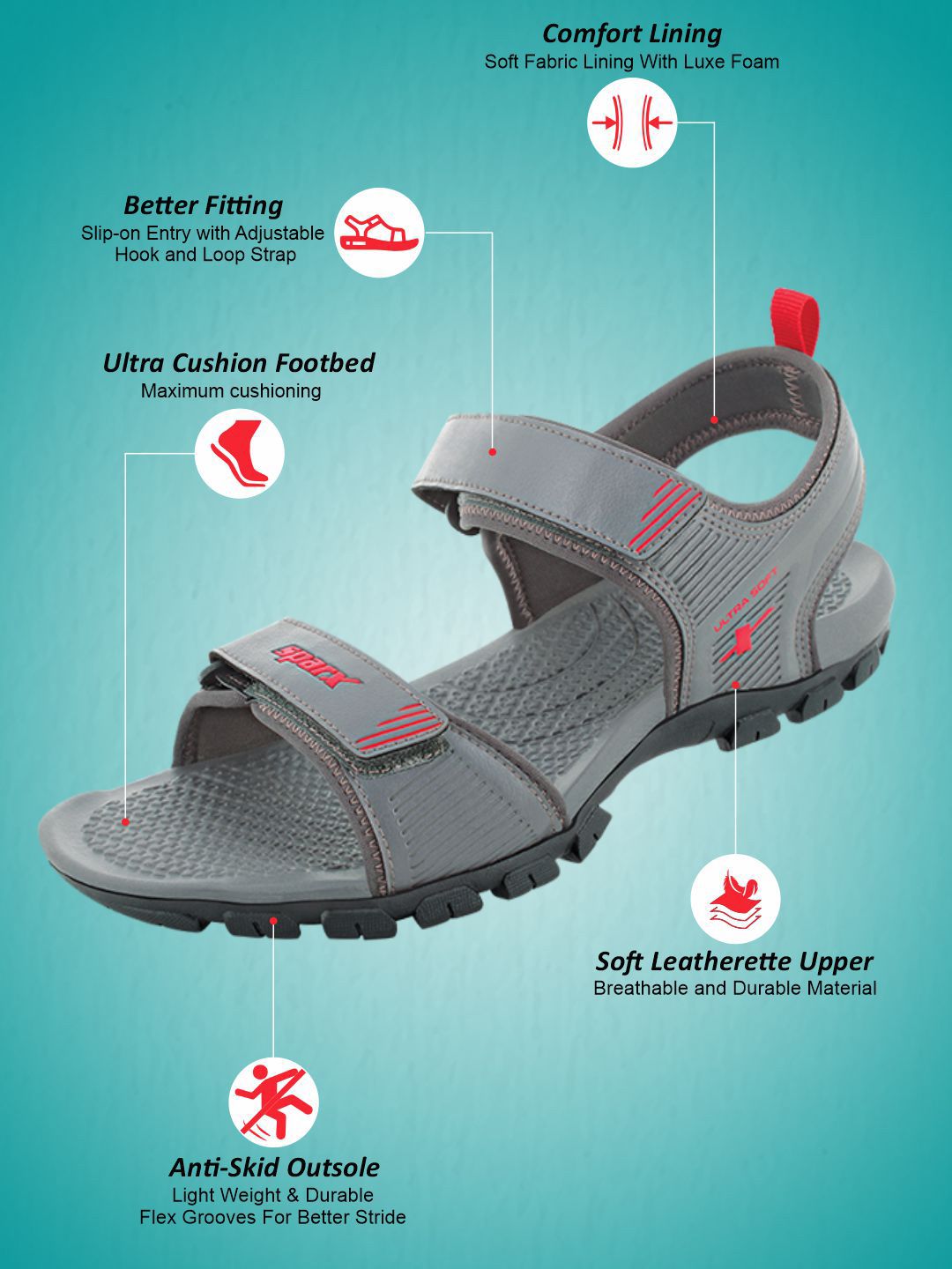 Sparx Men Sports Sandals