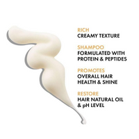 Thumbnail for GK Hair Moisturizing Color Protection Conditioner, Travel Size