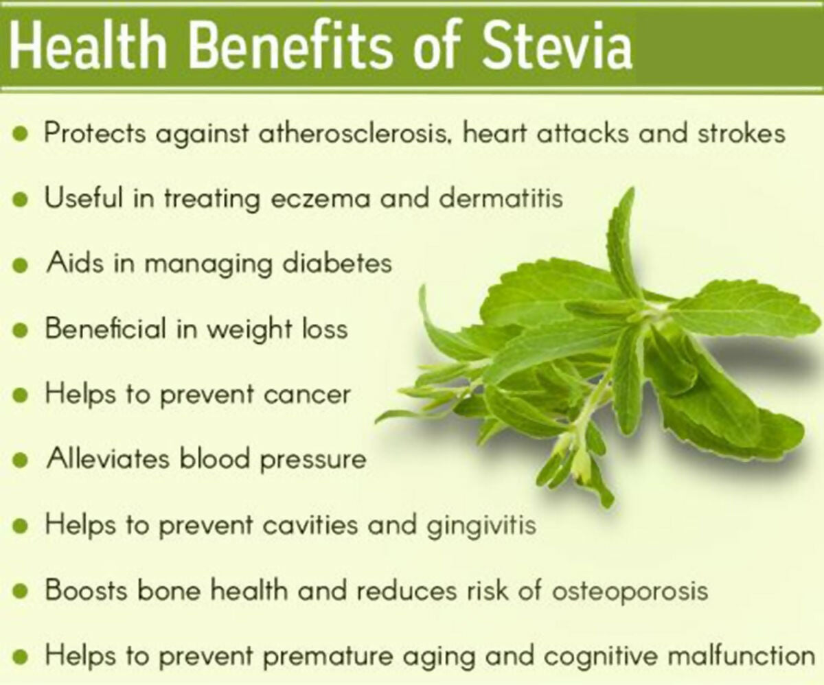 The Indian Chai - Organic Stevia Leaves Tea - Distacart