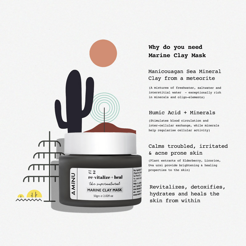 Aminu Marine Clay Mask For Sensitive & Acne Prone Skin