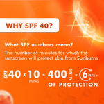 Thumbnail for Nature's Essence Professional Hydra Boost Gel SunScreen SPF 40 PA+++ - Distacart