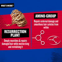 Thumbnail for TIGI Bed Head Resurrection Super Repair Shampoo