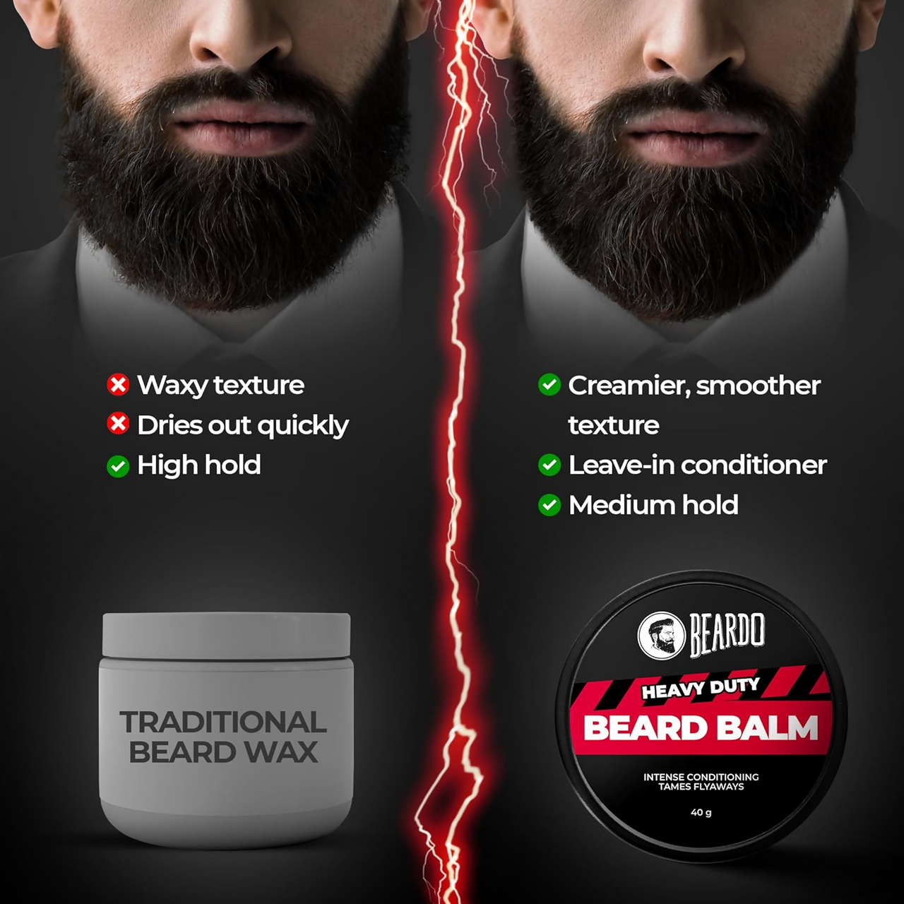 Beardo Heavy Duty Beard Balm - Distacart