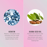 Thumbnail for HASK Keratin Smoothing Deep Conditioning - Distacart