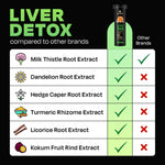 Thumbnail for Auric Herbal Liver Support Supplement