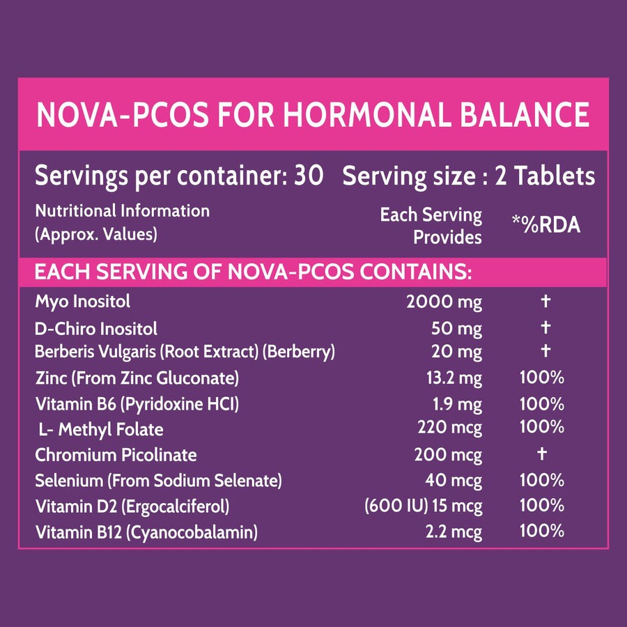 Carbamide Forte PCOS Support Tablets with Myo-Inositol to D-Chiro-Inositol 40:1 - Distacart