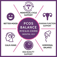 Thumbnail for Carbamide Forte PCOS Support Tablets with Myo-Inositol to D-Chiro-Inositol 40:1 - Distacart