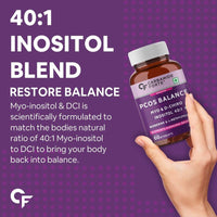 Thumbnail for Carbamide Forte PCOS Support Tablets with Myo-Inositol to D-Chiro-Inositol 40:1 - Distacart