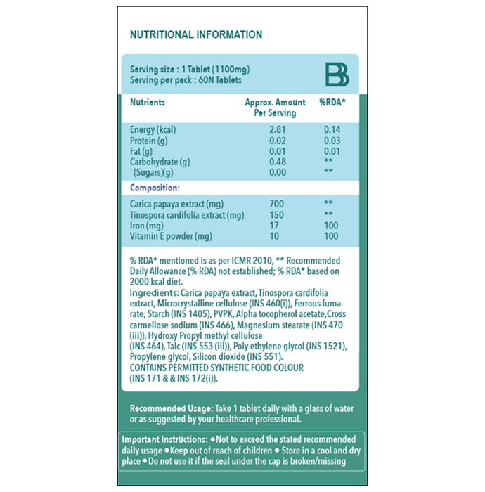BBETTER Veda Papaya Leaf Extract Platelet Booster Tablets - Distacart