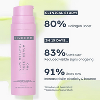 Thumbnail for Hyphen By Kriti Sanon 0.1% Retinal Reset Serum Pro - Distacart