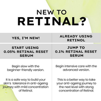 Thumbnail for Hyphen By Kriti Sanon 0.1% Retinal Reset Serum Pro - Distacart