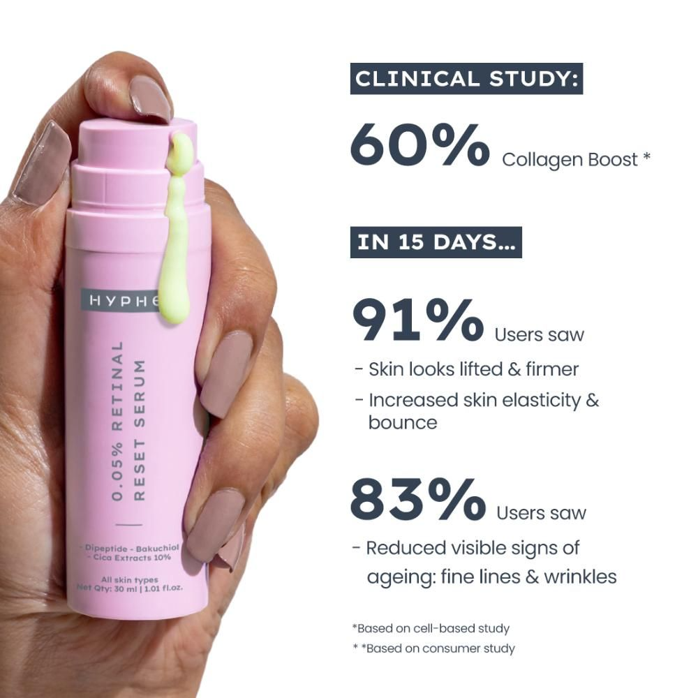 Hyphen By Kriti Sanon 0.05% Retinal Reset Serum - Distacart