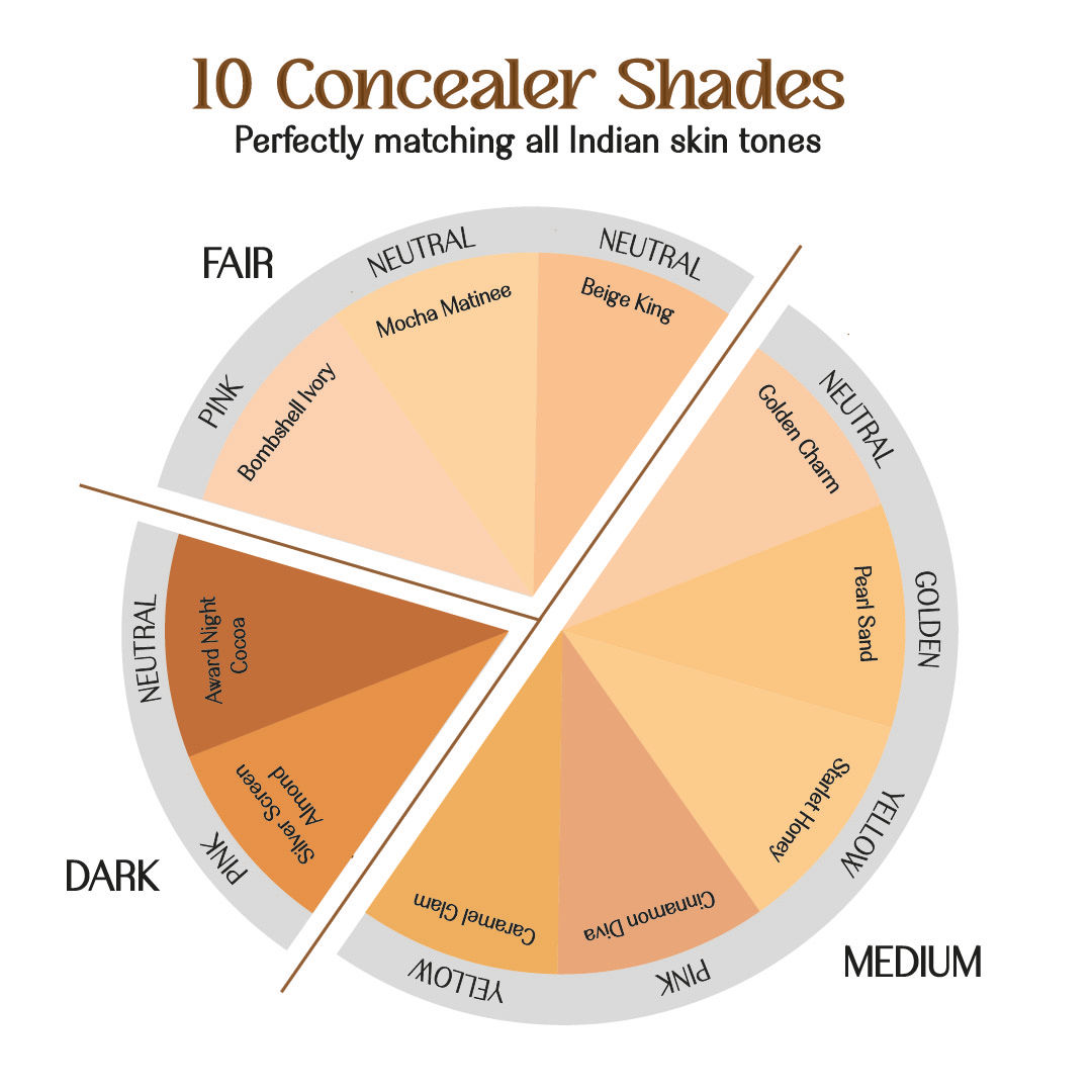 LoveChild By Masaba Gupta Concealer Cameo - Golden Charm - Distacart