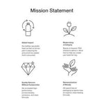 Thumbnail for Anomaly by Priyanka Chopra Bonding Mask - Distacart