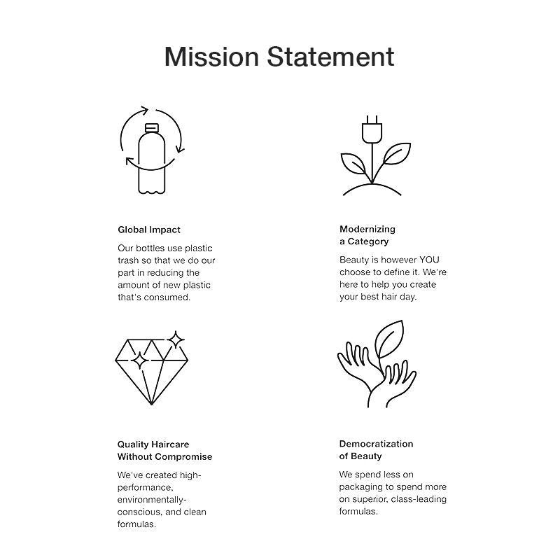 Anomaly by Priyanka Chopra Clarifying Shampoo - Distacart