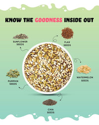 Thumbnail for True Elements 5 in 1 Super Seeds Mix - Distacart