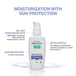 Thumbnail for Neutrogena Oil-Free Moisture SPF 15 - Distacart