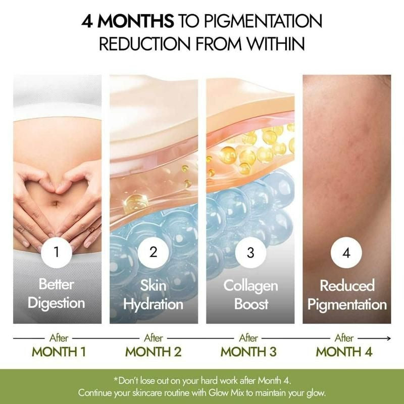 Kapiva Ayurveda Skin Foods Glow Mix - Distacart