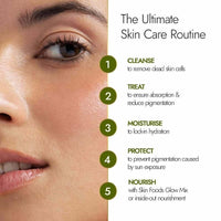 Thumbnail for Kapiva Ayurveda Skin Foods Glow Mix - Distacart