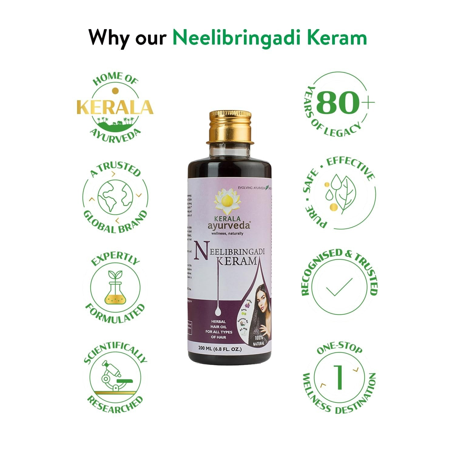 Kerala Ayurveda Neelibringadi Keram - Distacart