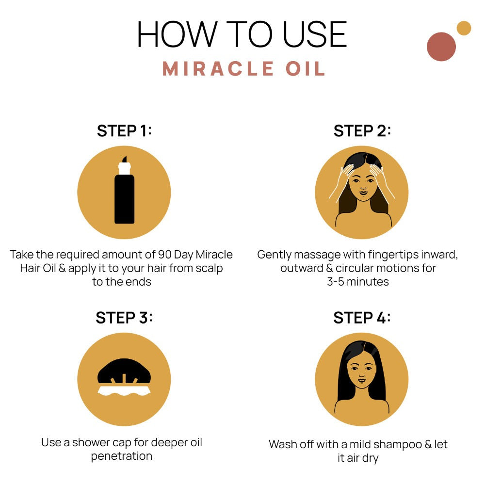 The Tribe Concepts 90 Day Miracle Hair Oil - Distacart