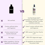 Thumbnail for Little Extra Coco Onion Natural Hair Oil - Distacart