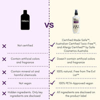Thumbnail for Little Extra Coco Onion Natural Hair Oil - Distacart