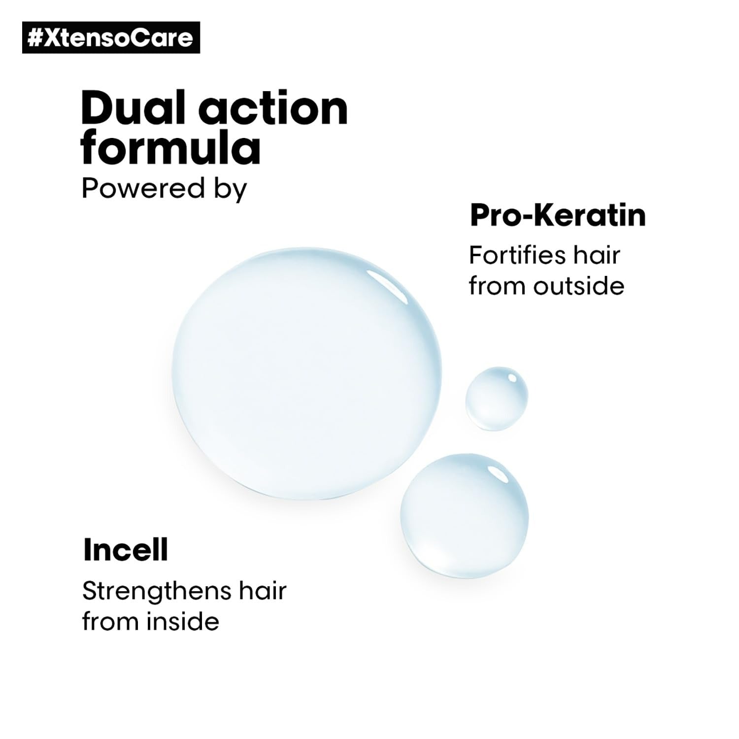L'Oreal Paris Professionnel Xtenso Care Masque - Distacart