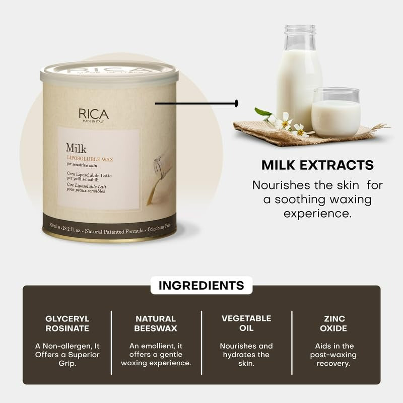 Rica Milk Liposoluble Wax for Sensitive Skin - Distacart