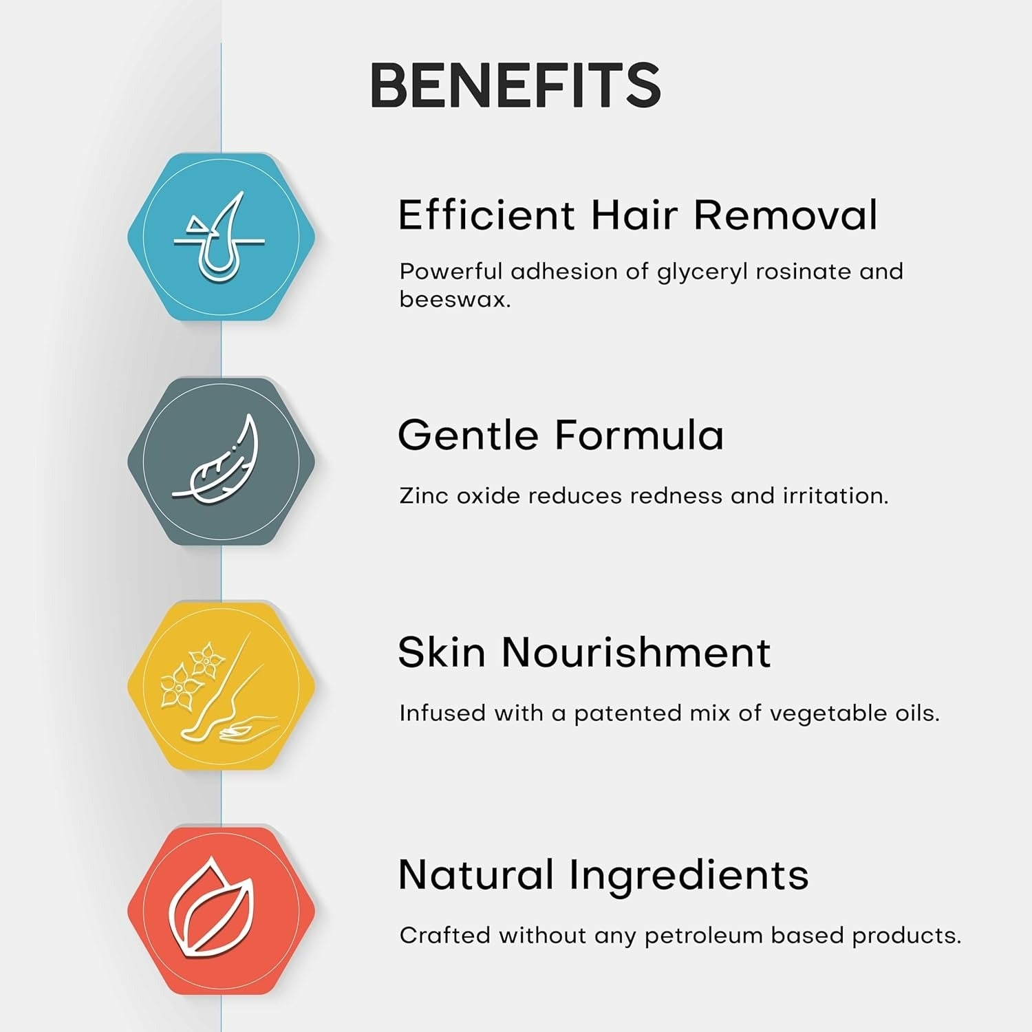 Rica Milk Liposoluble Wax for Sensitive Skin - Distacart