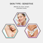 Thumbnail for Rica Milk Liposoluble Wax for Sensitive Skin - Distacart