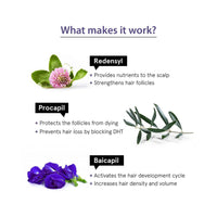 Thumbnail for BeBodywise Hair Growth Concentrate - Distacart