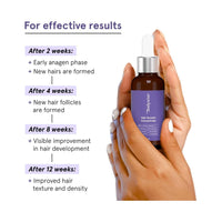 Thumbnail for BeBodywise Hair Growth Concentrate - Distacart