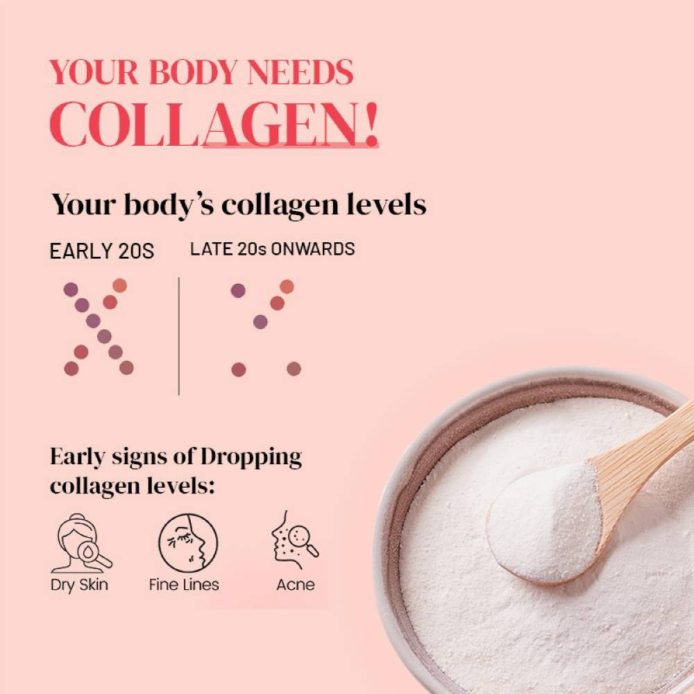 Wellbeing Nutrition Glow Korean Marine Collagen Peptides-Tropical Bliss Flavor - Distacart