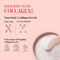 Thumbnail for Wellbeing Nutrition Glow Korean Marine Collagen Peptides-Tropical Bliss Flavor - Distacart
