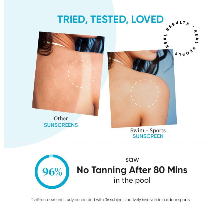 Dot & Key Swim + Sports Sunscreen SPF 50 PA+++ - Distacart