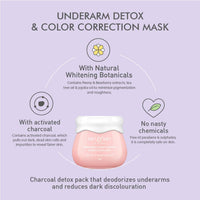 Thumbnail for Dot & Key Underarm Detox Charcoal Mask - Distacart