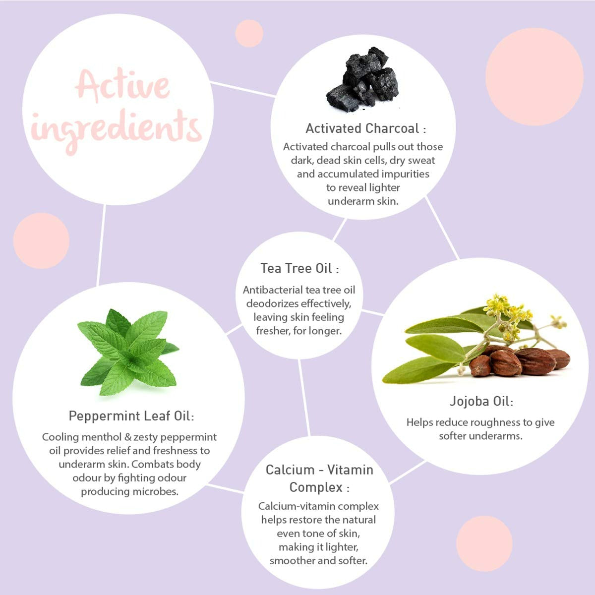Dot & Key Underarm Detox Charcoal Mask - Distacart