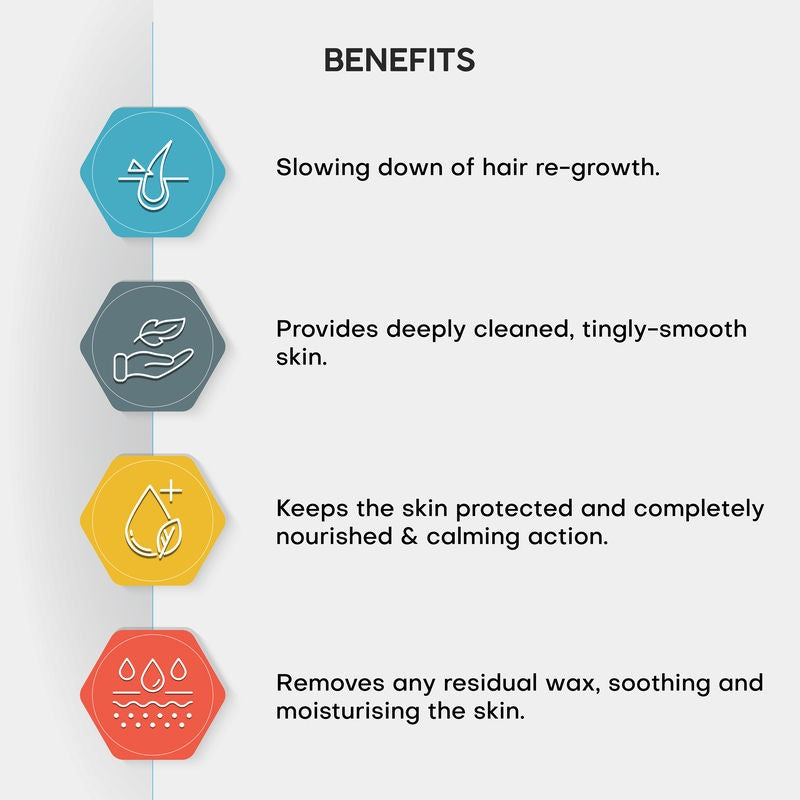 Rica Aloe Vera After Wax Lotion for Sensitive Skin With Sun Flower Oil, Jojoba Oil & Vitamin E - Distacart