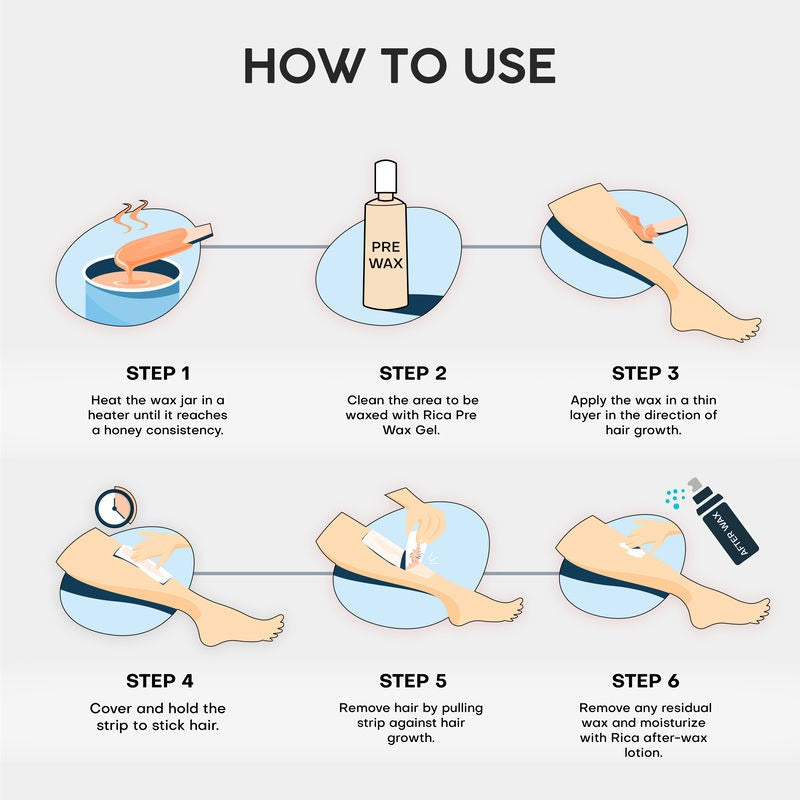 Rica Azulene Liposoluble Wax for Sensitive Skin - Distacart