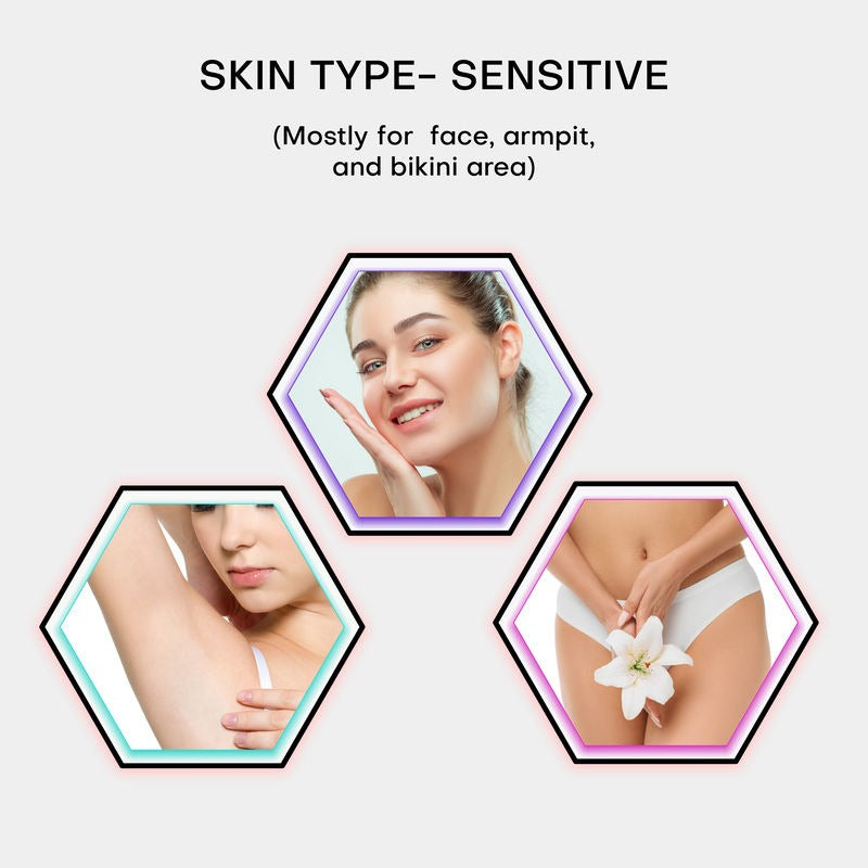 Rica Azulene Liposoluble Wax for Sensitive Skin - Distacart