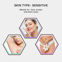 Thumbnail for Rica Azulene Liposoluble Wax for Sensitive Skin - Distacart