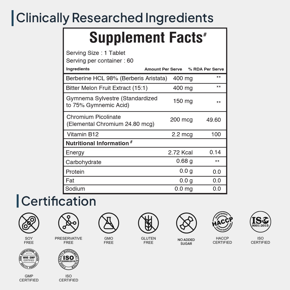 Miduty by Palak Notes Blood Sugar Control Tablets - Distacart