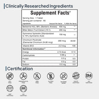 Thumbnail for Miduty by Palak Notes Blood Sugar Control Tablets - Distacart