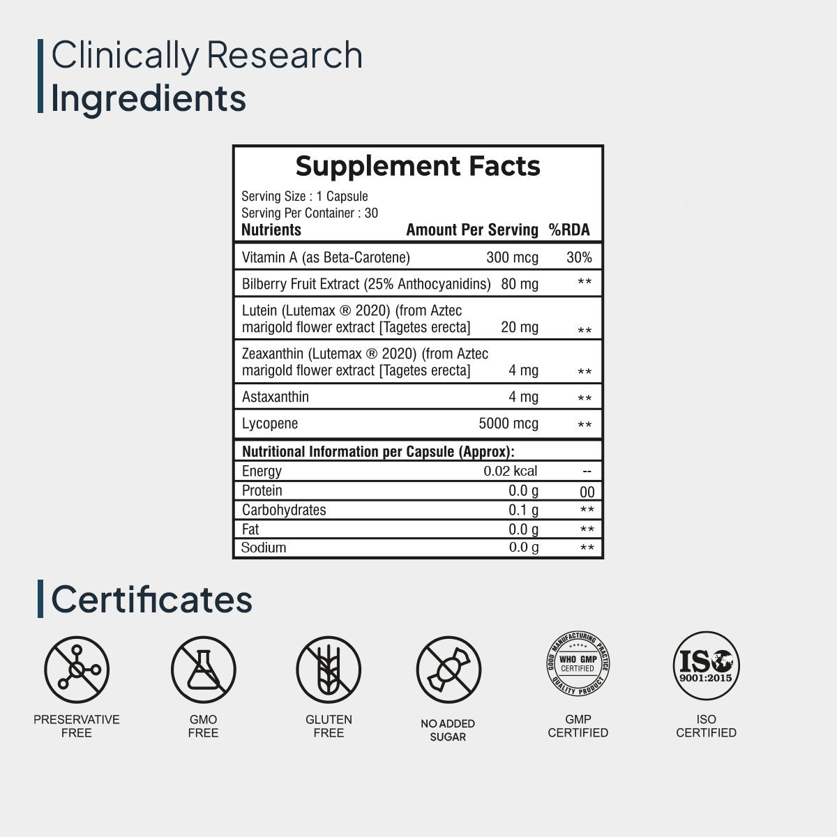 Miduty by Palak Notes Eye Vision Shield Complete Eye Care Capsules - Distacart