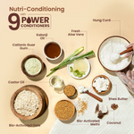 Thumbnail for Nat Habit Castor Blackseed Nutri-Conditioner - Distacart